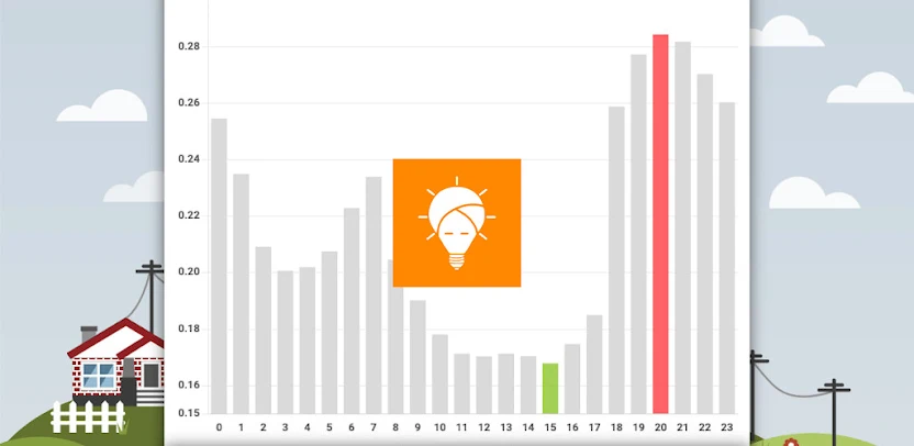 Energia Guru App